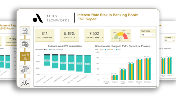 screenshot of Antares IRRBB